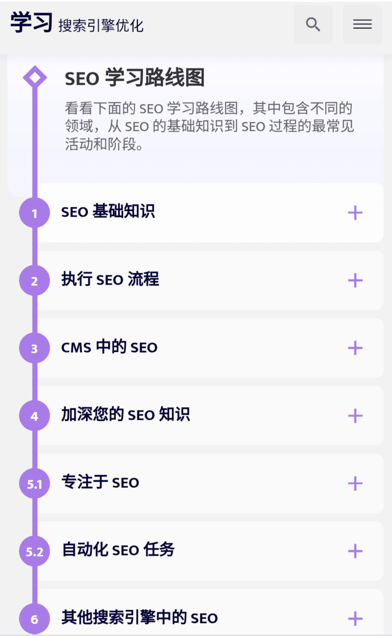 Learningseo